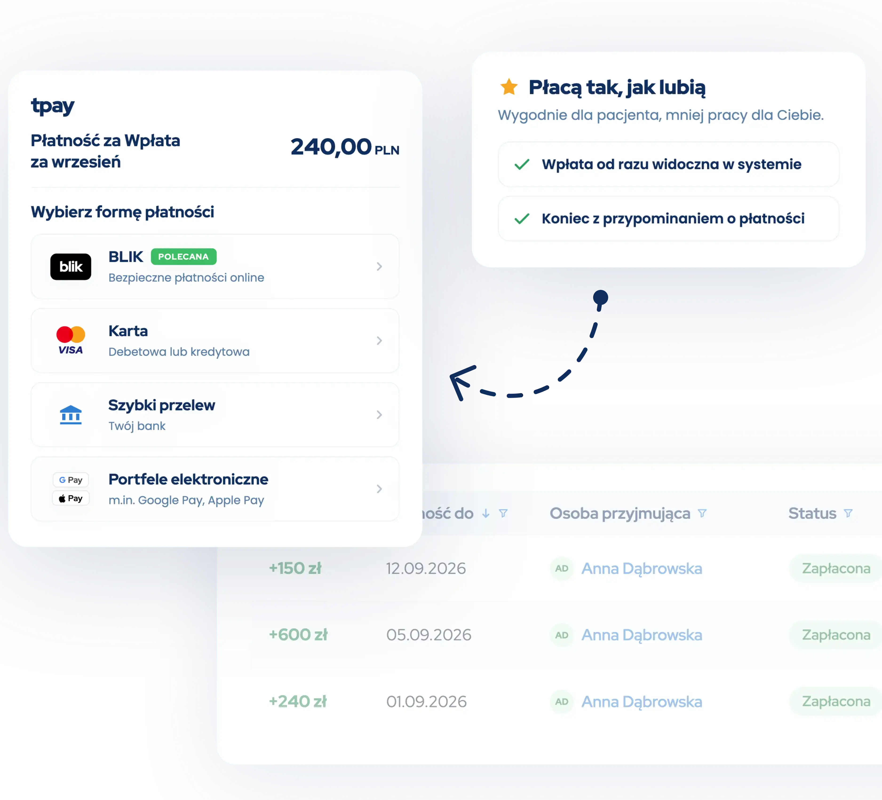 Daj wybór Pacjentom - płątności za wizytę logopedyczną BLIK, przelew, kartą czy Google Pay / Apple Pay. 