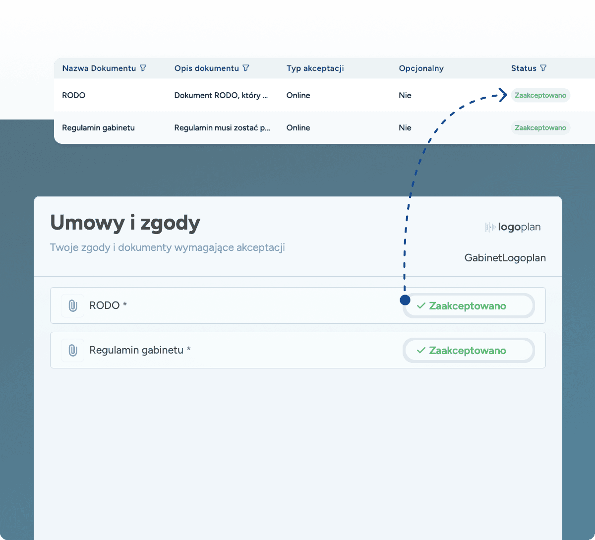 Widok listy dokumentów w profilu pacjenta z kolorowymi statusami informującymi o braku lub złożeniu podpisu pod regulaminem