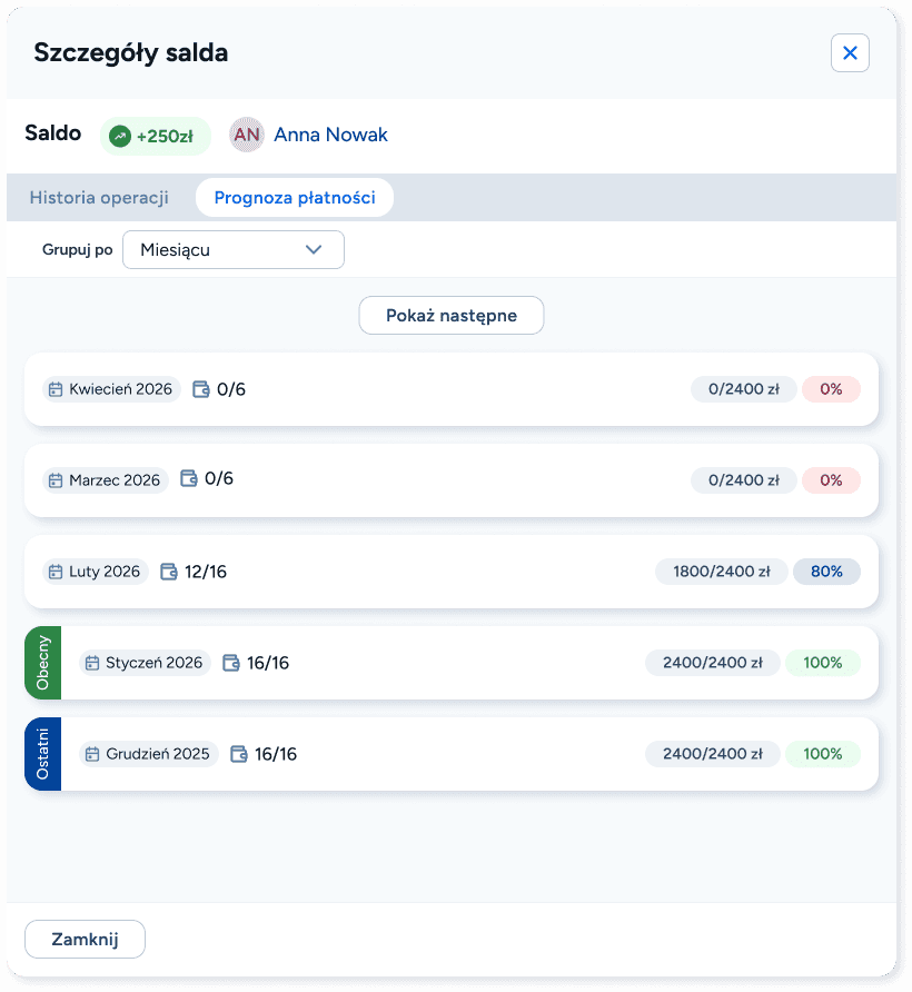 Saldo pacjenta w Logoplanie - rozliczaj się z pacjentami na Twoich zasadach, bez żadnych problemów!