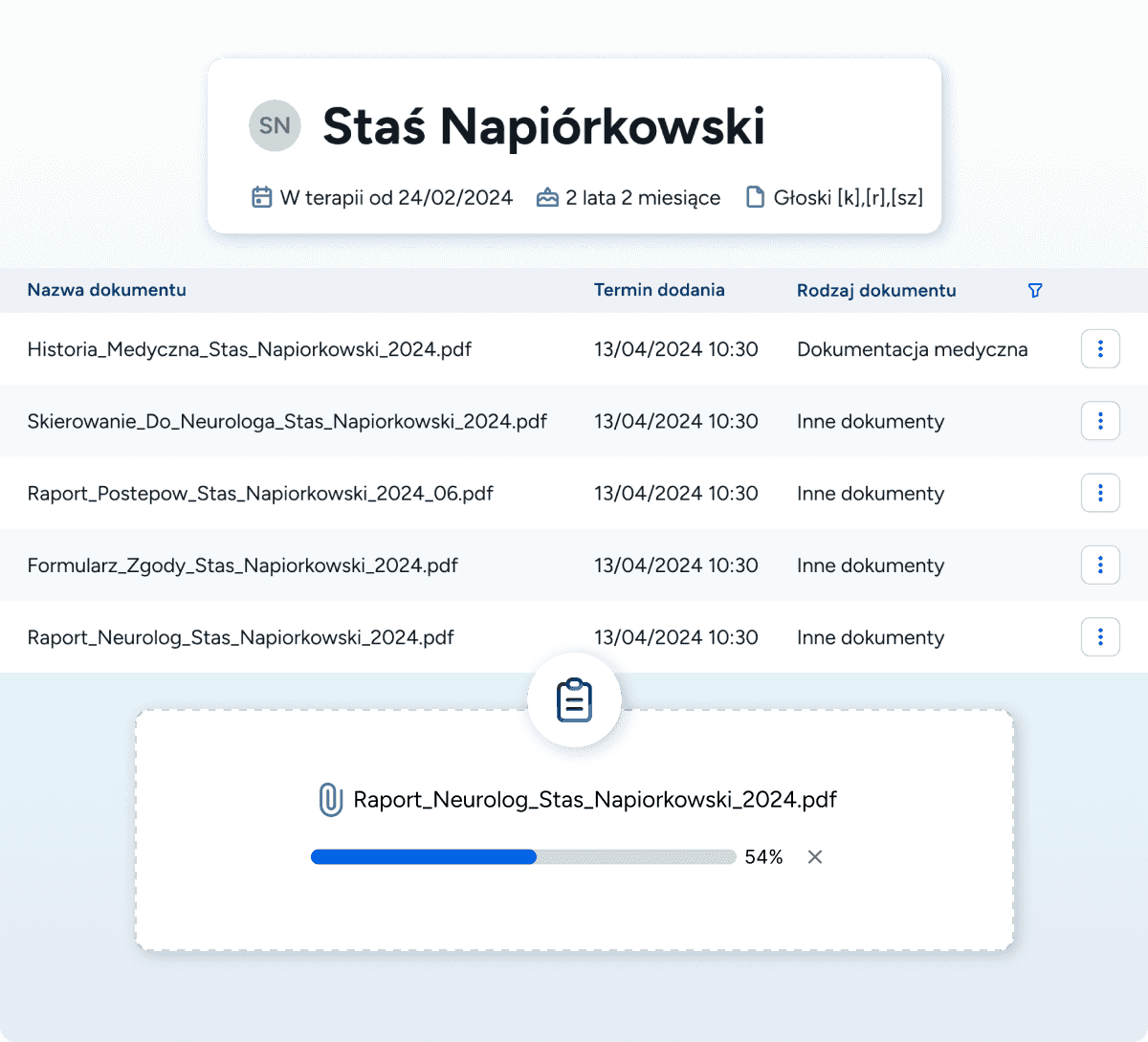 Podsumowanie profilu pacjenta logopedycznego zawierające dane kontaktowe do opiekunów, statusy zgód RODO i najbliższe wizyty w jednym widoku